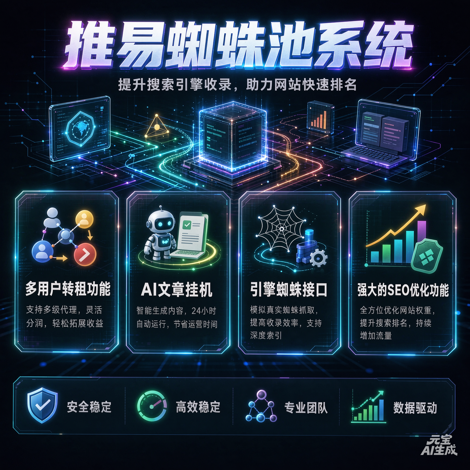 推易蜘蛛池系统